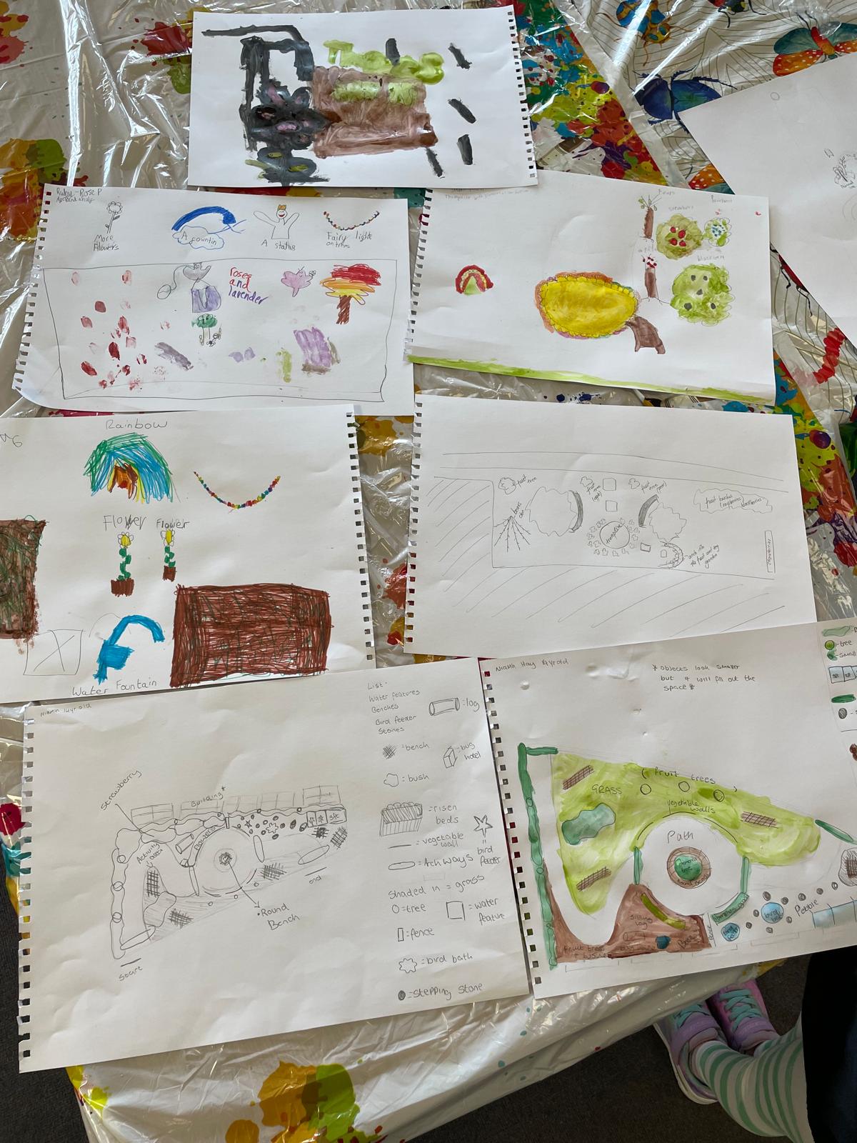 groups final designs